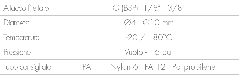 Attacco filettato,G (BSP): 1/8” 3/8”,Diametro, 4 10 mm,Temperatura, 20 / +80°C ,Pressione,Vuoto 16 bar ,Tubo consigl...