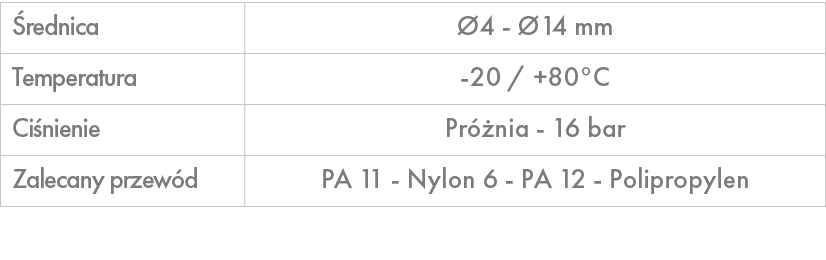  rednica, 4 14 mm,Temperatura, 20 / +80°C ,Ci nienie,Pr  nia 16 bar ,Zalecany przew d,PA 11 Nylon 6 PA 12 Polipropylen 